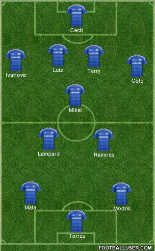 Chelsea Formation 2011