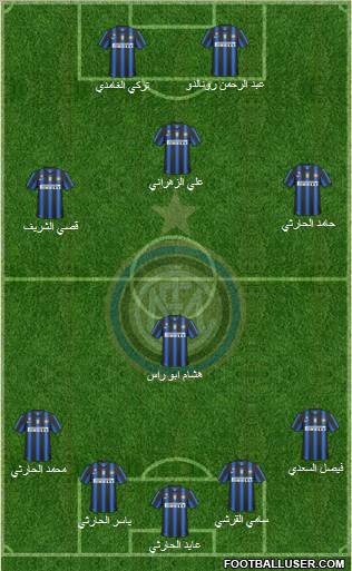 F.C. Internazionale Formation 2011