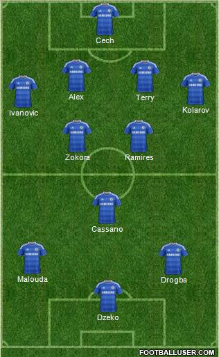 Chelsea Formation 2011