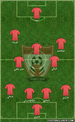 Al-Ra'eed Formation 2011