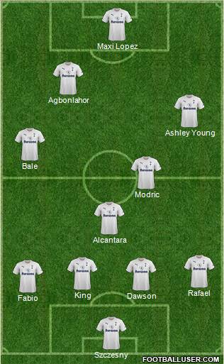 Tottenham Hotspur Formation 2011