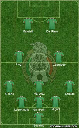 Mexico Formation 2011