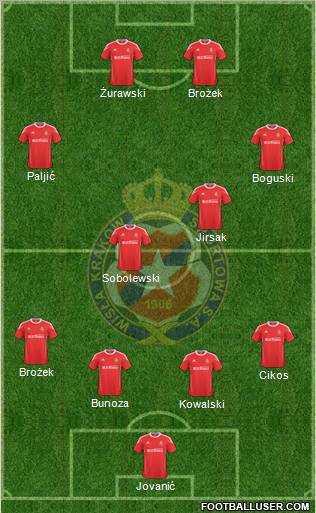 Wisla Krakow Formation 2011