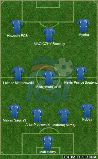 Iceland Formation 2011