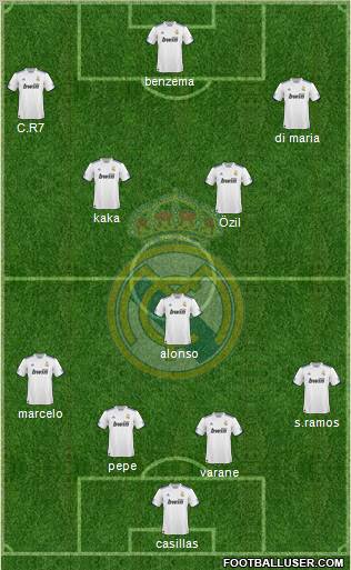 Real Madrid C.F. Formation 2011