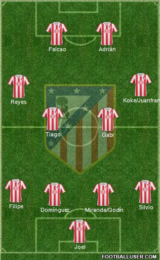 C. Atlético Madrid S.A.D. Formation 2011