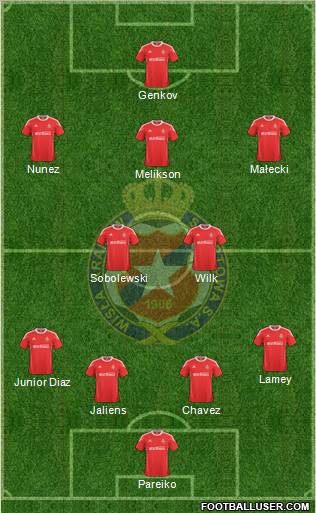 Wisla Krakow Formation 2011