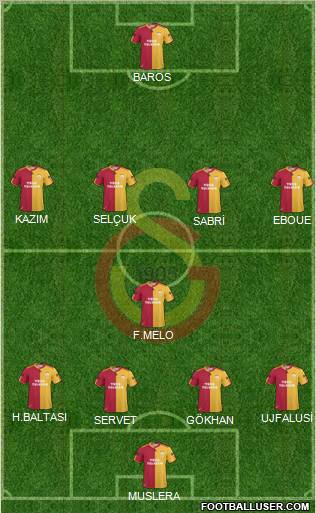 Galatasaray SK Formation 2011