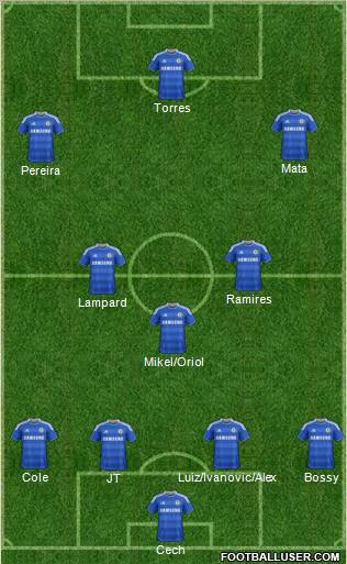 Chelsea Formation 2011