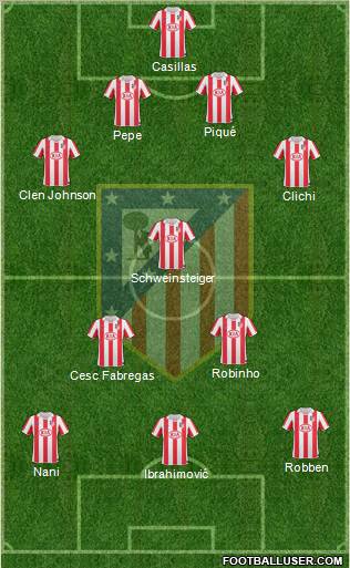 C. Atlético Madrid S.A.D. Formation 2011