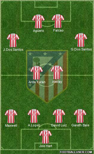 C. Atlético Madrid S.A.D. Formation 2011