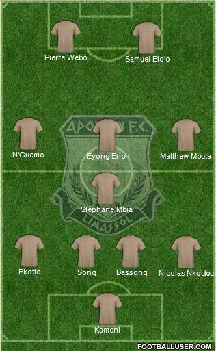 AMO Apollon Limassol Formation 2011
