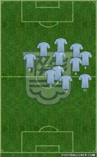 Kitchee Sports Club Formation 2011