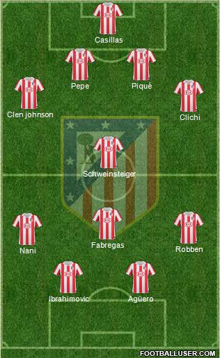 C. Atlético Madrid S.A.D. Formation 2011