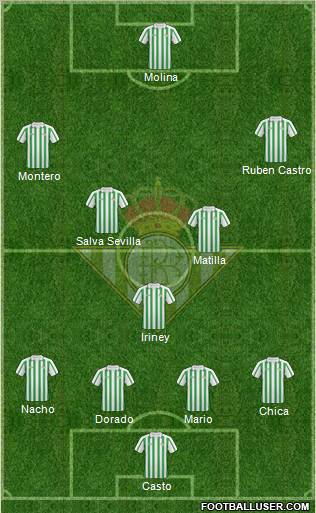 Real Betis B., S.A.D. Formation 2011