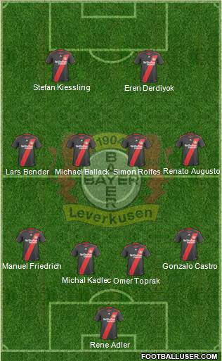 Bayer 04 Leverkusen Formation 2011