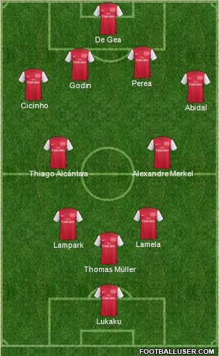 Arsenal Formation 2011