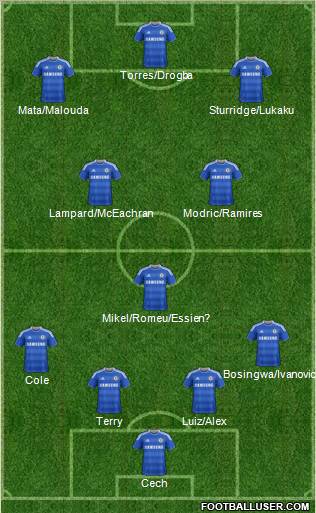 Chelsea Formation 2011