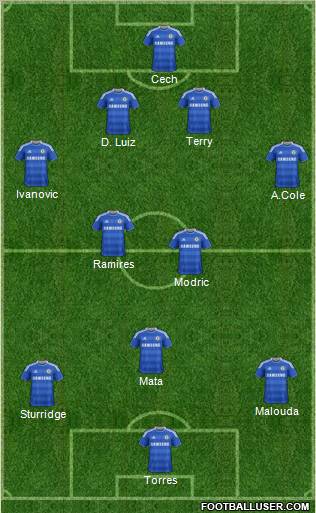Chelsea Formation 2011