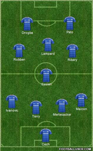 Chelsea Formation 2011