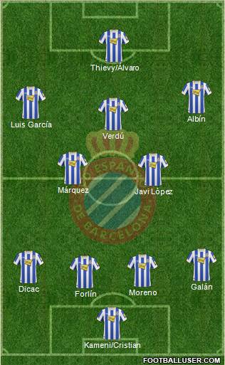 R.C.D. Espanyol de Barcelona S.A.D. Formation 2011