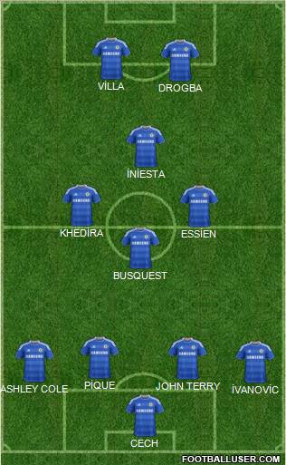 Chelsea Formation 2011