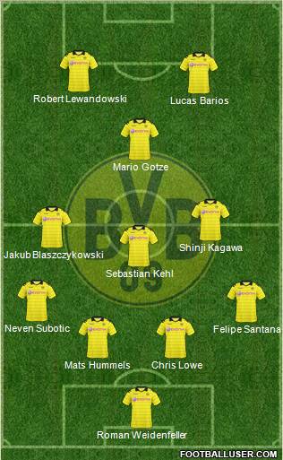 Borussia Dortmund Formation 2011
