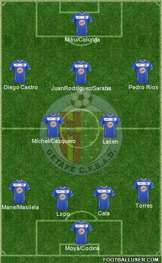Getafe C.F., S.A.D. Formation 2011