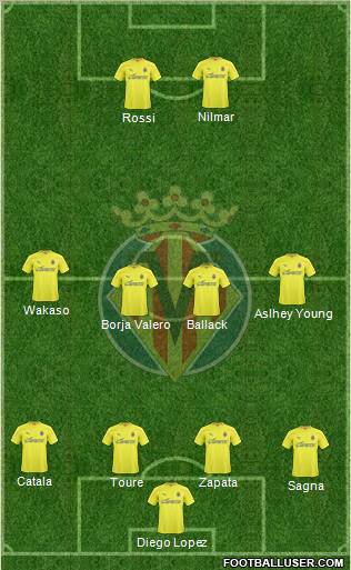 Villarreal C.F., S.A.D. Formation 2011