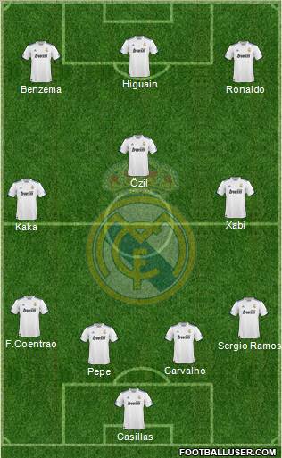 Real Madrid C.F. Formation 2011