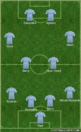 Manchester City Formation 2011