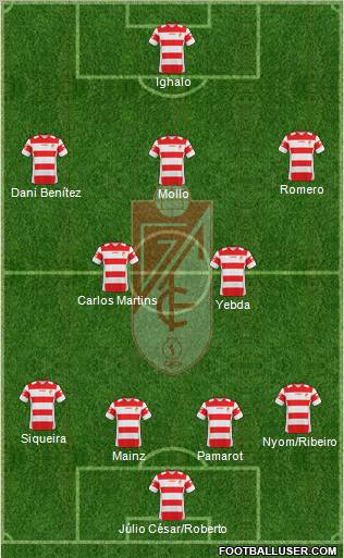 Granada C.F. Formation 2011
