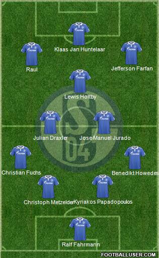 FC Schalke 04 Formation 2011
