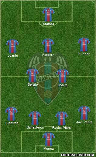 Levante U.D., S.A.D. Formation 2011