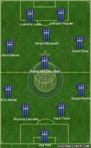 F.C. Internazionale Formation 2011