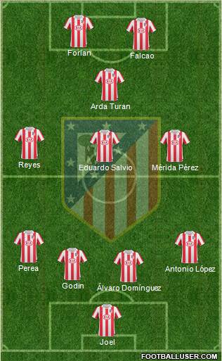 C. Atlético Madrid S.A.D. Formation 2011