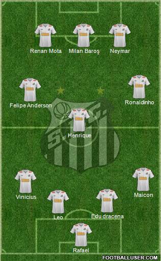 Santos FC Formation 2011