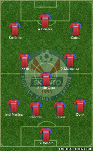 Skonto FC Riga Formation 2011