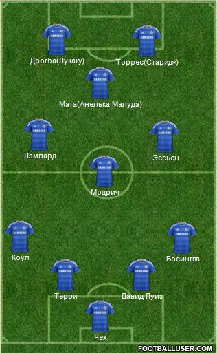 Chelsea Formation 2011
