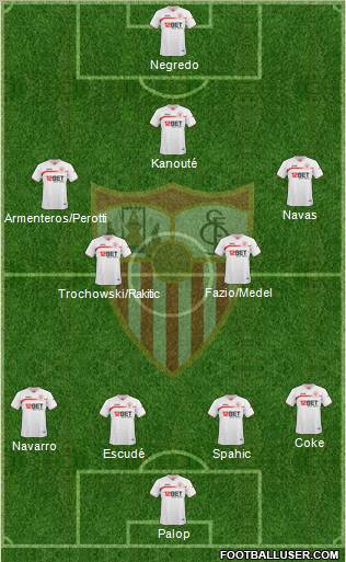 Sevilla F.C., S.A.D. Formation 2011