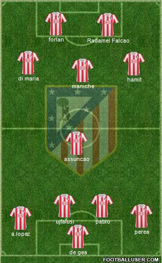 C. Atlético Madrid S.A.D. Formation 2011
