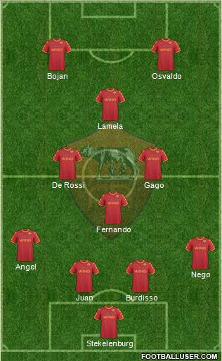 AS Roma Formation 2011
