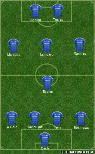 Chelsea Formation 2011