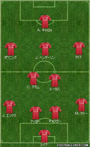 Liverpool Formation 2011