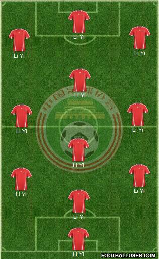 China 3-4-3 football formation