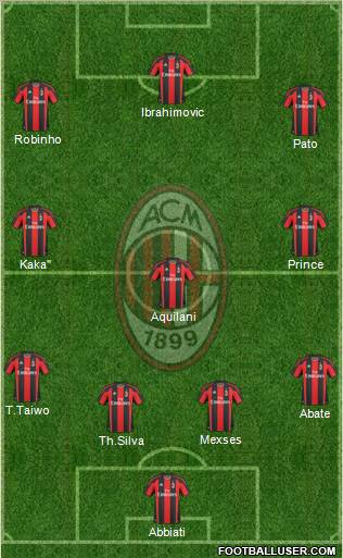 A.C. Milan Formation 2011