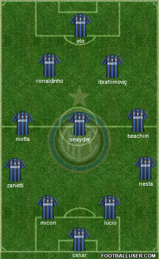 F.C. Internazionale Formation 2011
