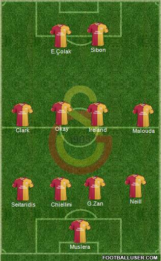 Galatasaray SK Formation 2011