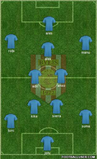 KS Bylis Ballsh football formation