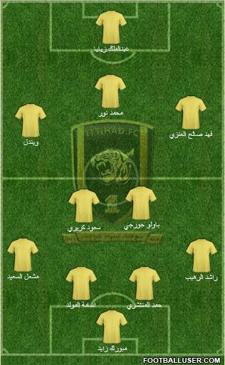 Al-Ittihad (KSA) Formation 2011